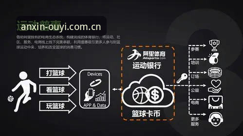 找欧亿体育app安装安装失败 欧亿体育app安装失败原因深度分析:从设备兼容到官方认证的全面解析