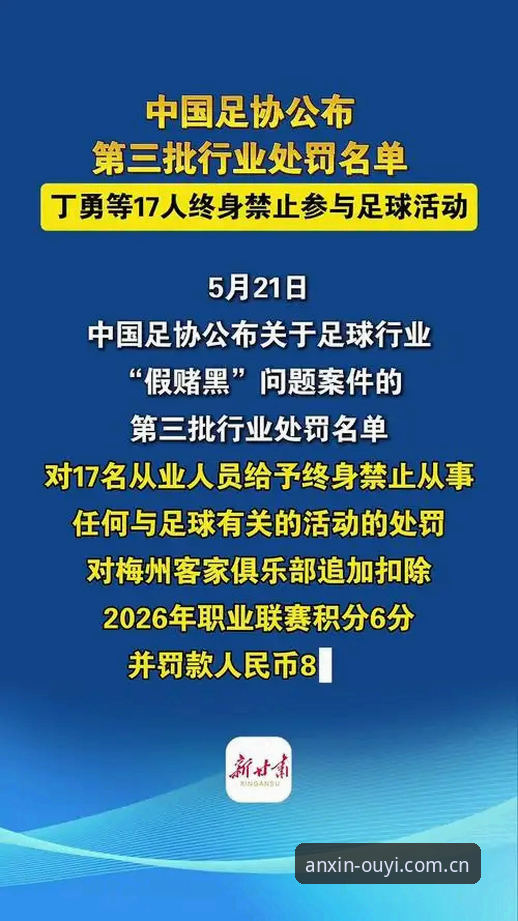 中国足球第三批禁足名单详解——行业整顿中的警示与反思