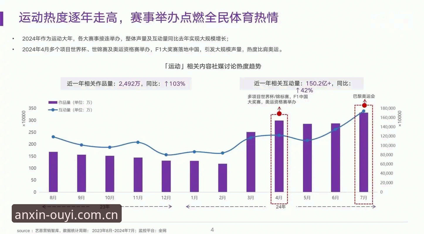 3个维度看清欧亿体育安心之选：入口、数据与渠道的行业观察